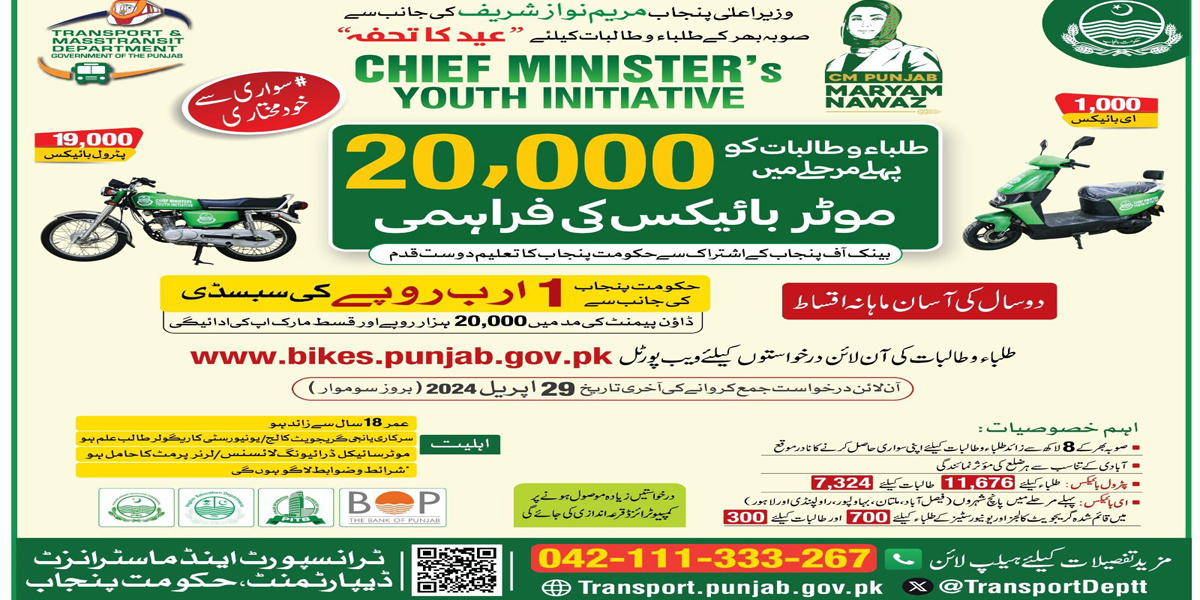 CHIEF MINISTER'S YOUTH INITIATIVE